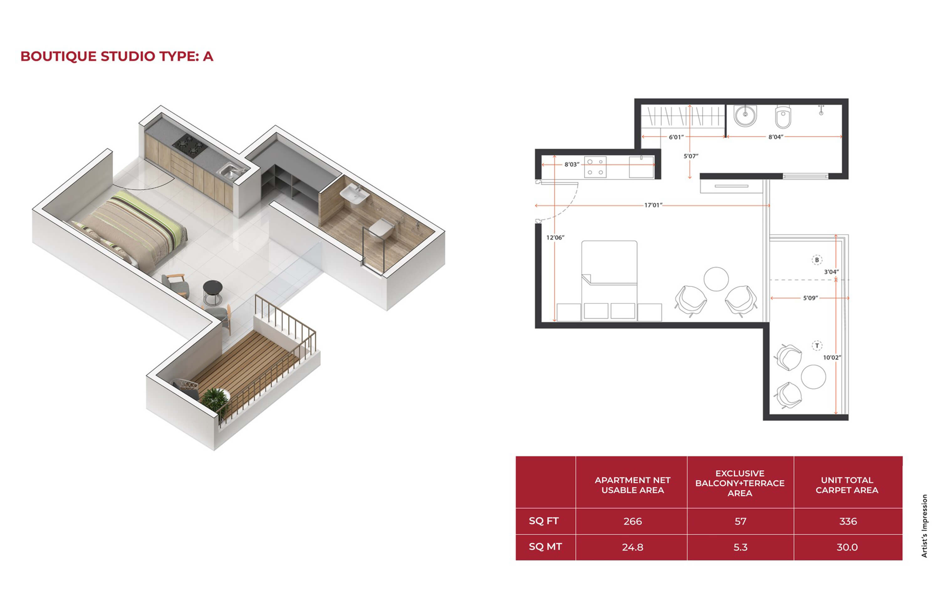 unit-plans-img1 Image